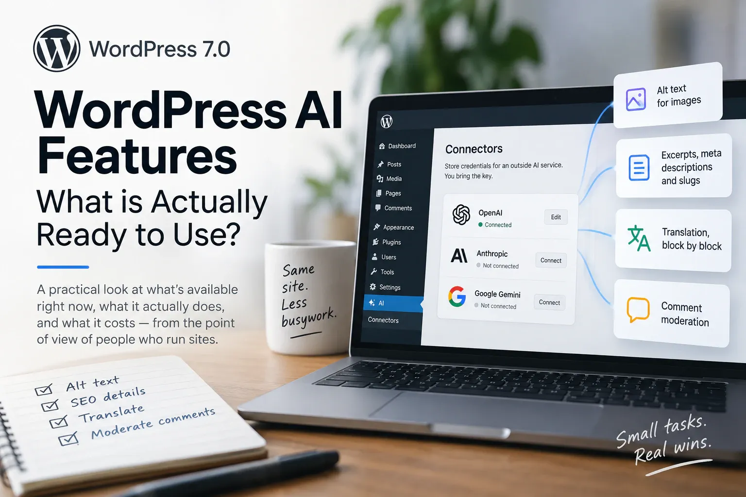 An illustration of the WordPress 7.0 Connectors screen on a laptop, with
OpenAI connected and Anthropic and Google Gemini not yet connected, beside
callouts for alt text, excerpts and meta descriptions, translation, and
comment moderation